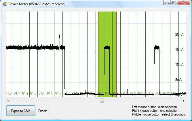 Graph in power meter module PC software